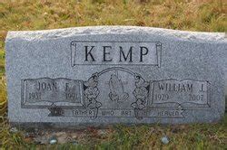 jkepm|william j kemp.